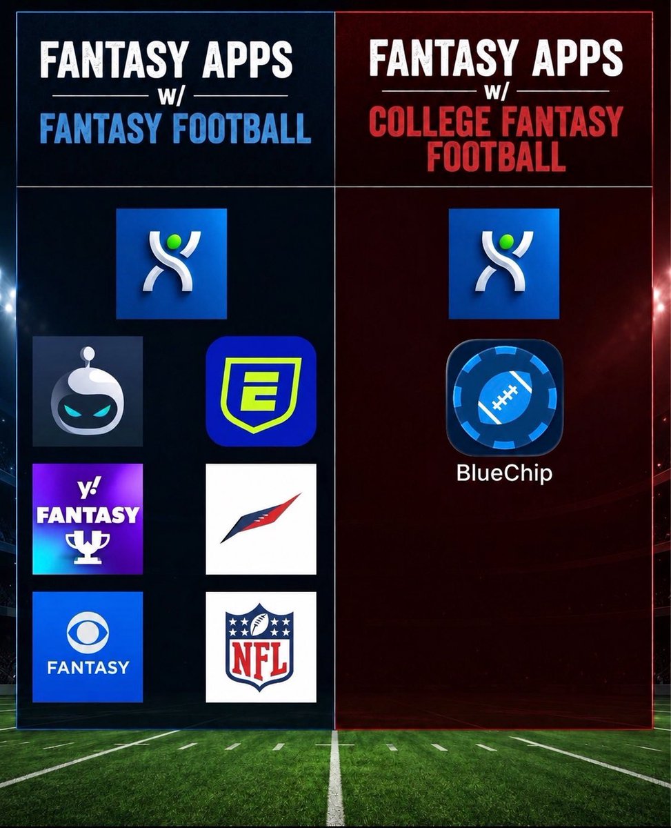 pick6fantasy's tweet photo. @Fantrax @jtorange There. Fixed it for you. https://t.co/wWlXChGfyI