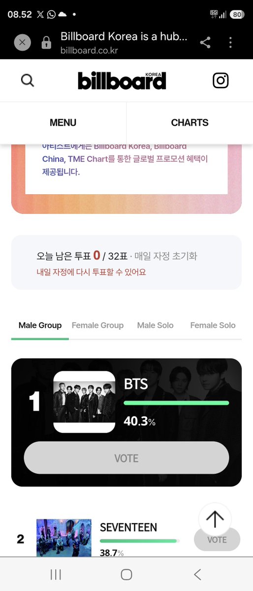 mellatteee's tweet photo. bangtan dulu, urusan lain nanti 💜💃🏽 
ayo setor votenya, kerahkan semua email yg ada yaa https://t.co/xwZ0QWQm3g