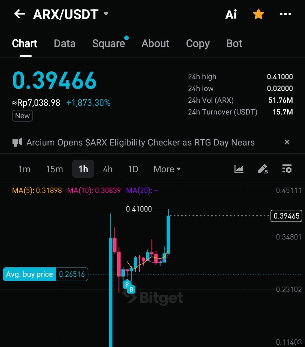0xDraxen's tweet photo. kan... arcium listing upbit, andai all in 🤙🏻 https://t.co/ib9Zy9LQhS
