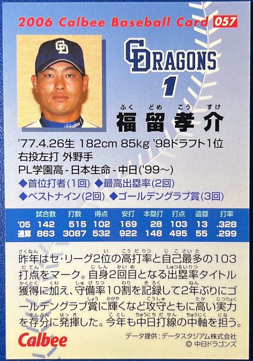 calbee1973oji's tweet photo. 2006 No.057
福留孝介(中日)

#プロ野球チップス https://t.co/fcE9bxxTVJ