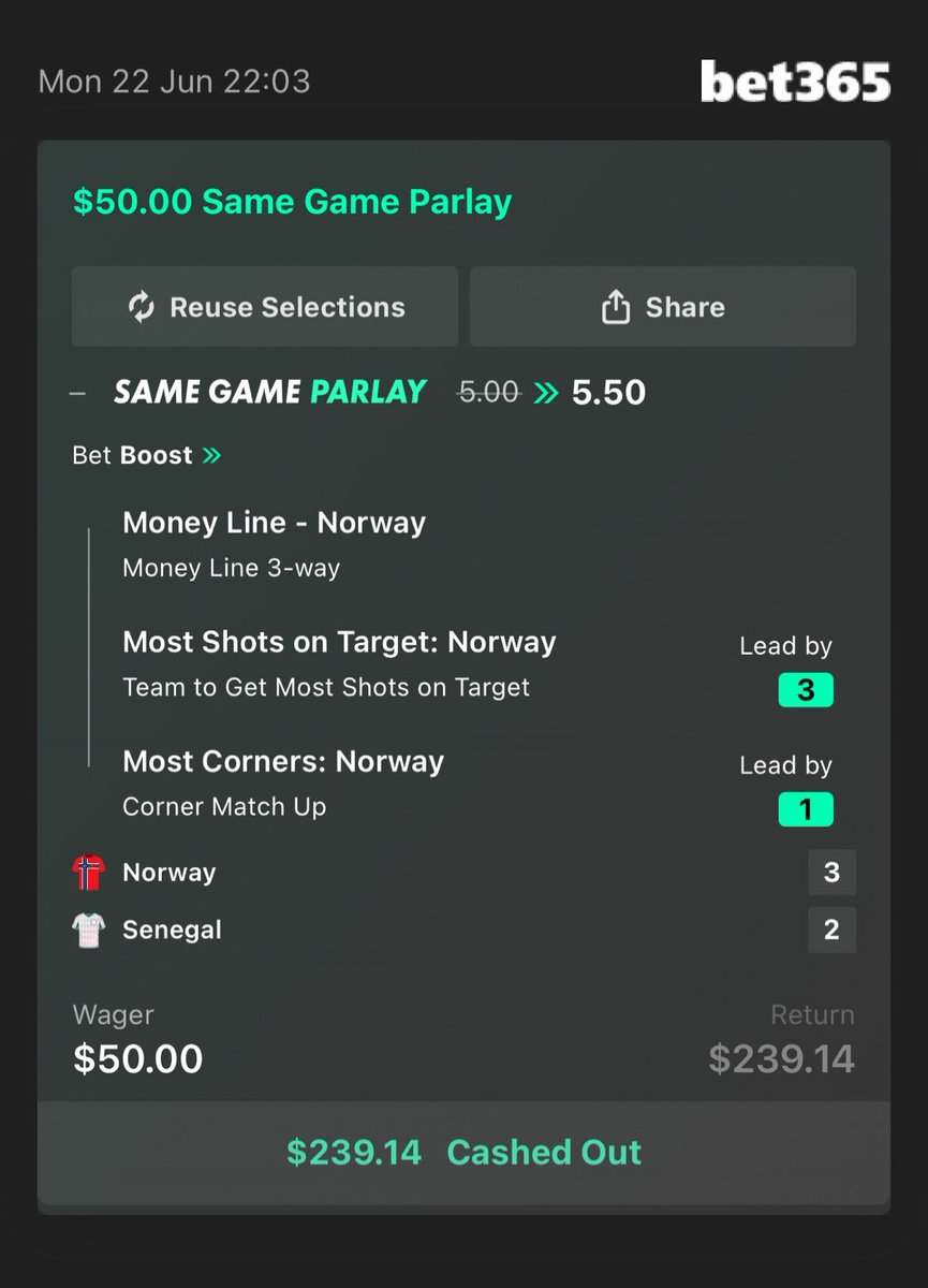 GreenSlipBets's tweet photo. World Cup Day 12 ✅🤑
THE GUYS KEEP DELIVERING #GreenSlips #Gambling𝕏 https://t.co/cQe3qK9K77
