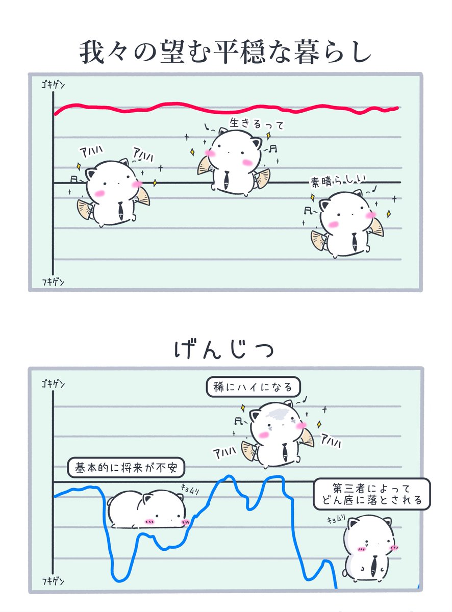 HigurashiNapon's tweet photo. 情緒 https://t.co/V2b9NKaZAj