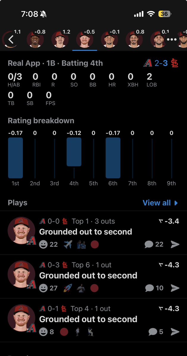 ChubbsRon's tweet photo. Another incredibly painstaking day of watching the man who fucks Torey Luvollo’s wife go 0 for 4. Nothing changes if nothing changes @DannyNknowsball https://t.co/sfwkUYtCFp