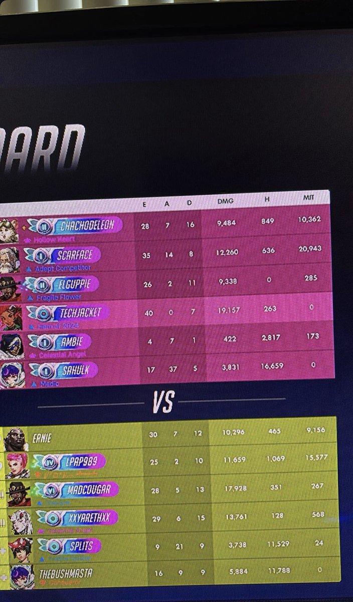 MRb0redd's tweet photo. It’s too hot in AZ to wear anything more than boxers. Also, Sierra is the easiest character to hit GM with. #Overwatch #6v6 #moots https://t.co/G6gTvex7Pj