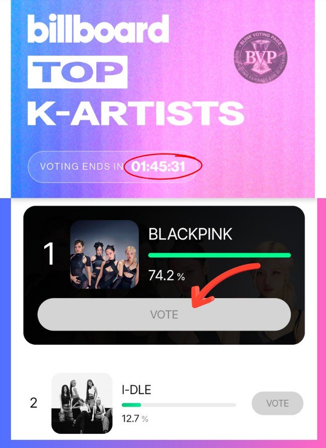 BLINKVotingPage's tweet photo. 🚨LESS TTAN 1HOUR 45MIN LEFT🚨

LAST MIN FANDOM YKNOW WHAT TO DO!!   I DONT HAVE ANY ENERGY LEFT TO SAY MORE.. 😴😪 SHOW ME WHAT YOU GOT IN LAST HOURS. VOTES 👇
https://t.co/YZON4CmdLC https://t.co/F0QgFVJpCw