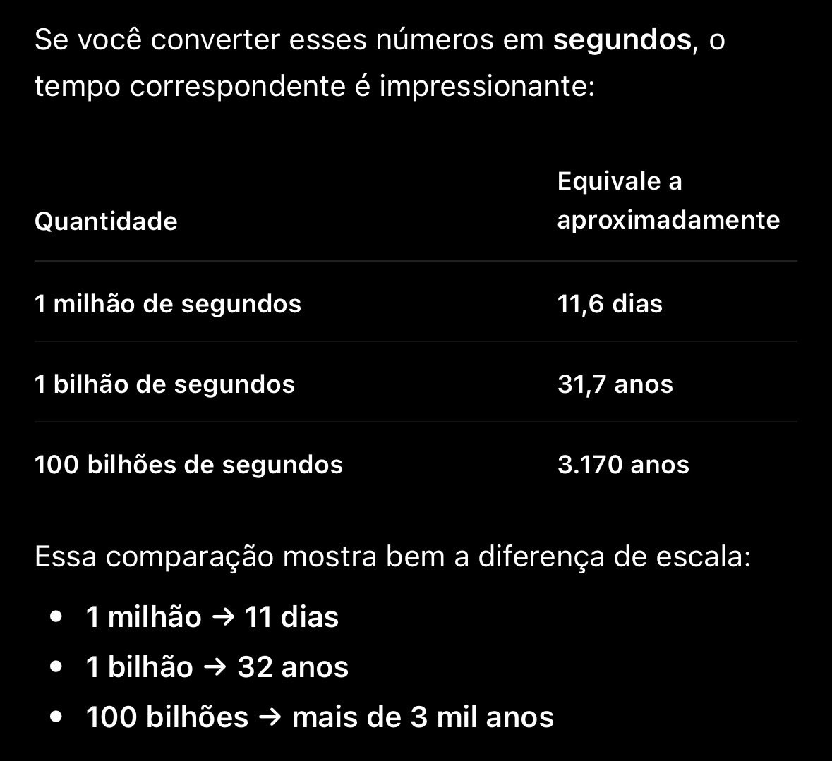 marcosazev_'s tweet photo. Loucura pensar que hj em dia é tudo bilhão e esquecemos da magnitude disso https://t.co/6noKNTkAaL