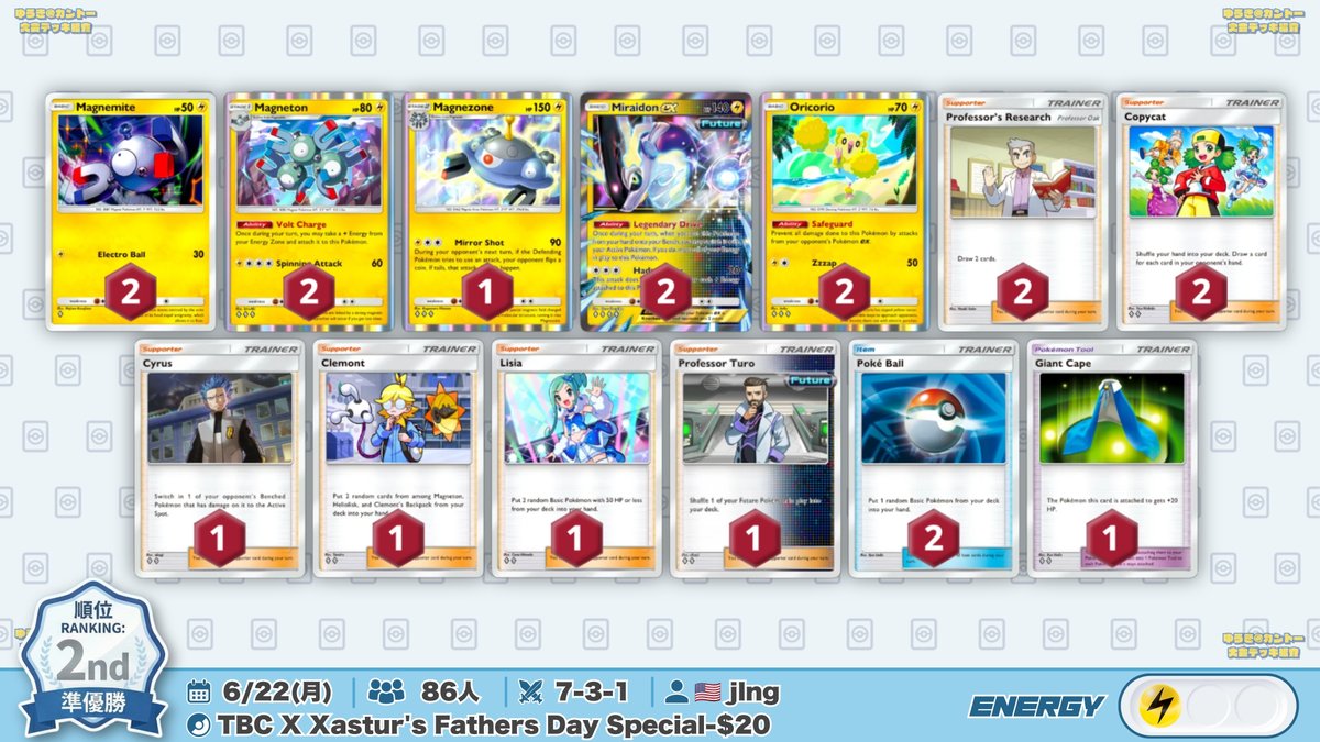 🌏 ポケポケ 大会結果｜6/22(月) 🌏 86人参加の大会で『サザンドラ』が