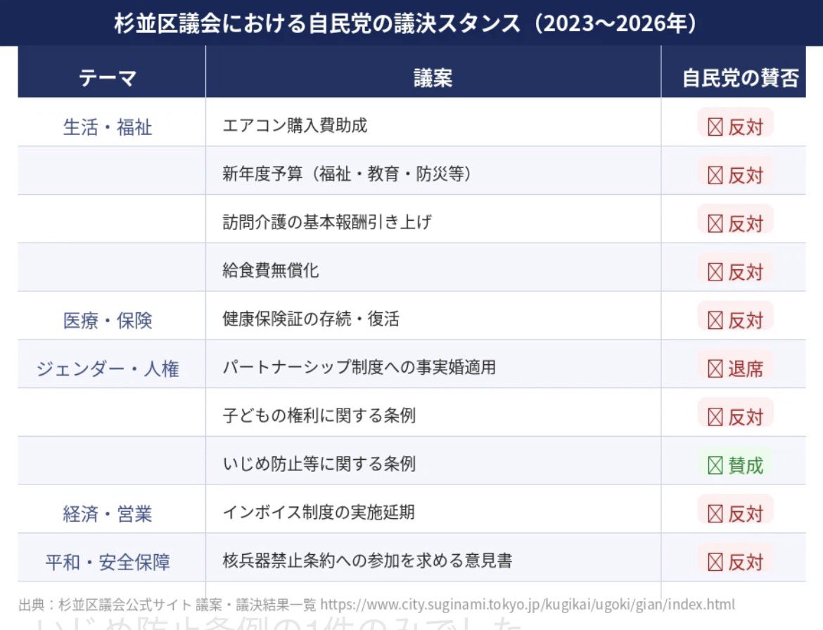 奇妙礼太郎/Strange Reitaro tweet media