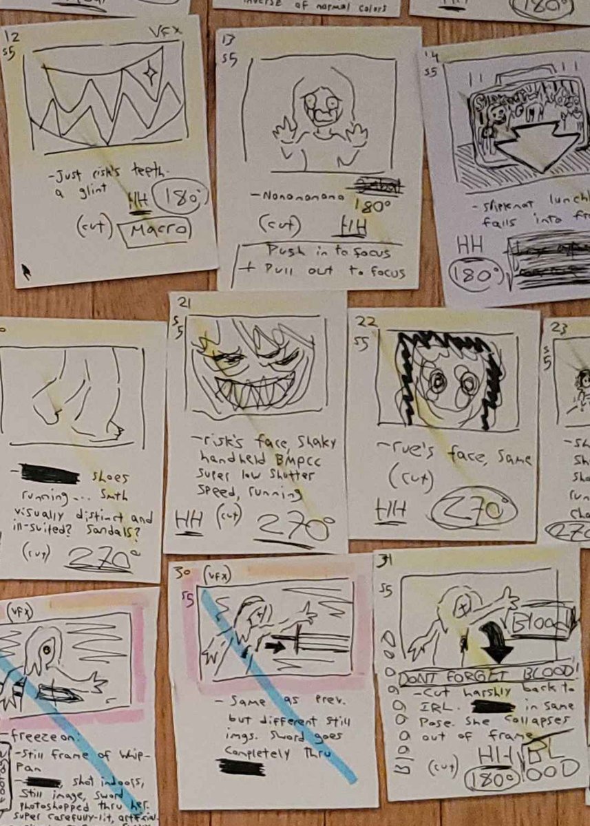 AdaRook666's tweet photo. just posted all the storyboards for Risk Repeater &amp; Unreal Tournament on my patreon! https://t.co/IEBzOSZ8yA