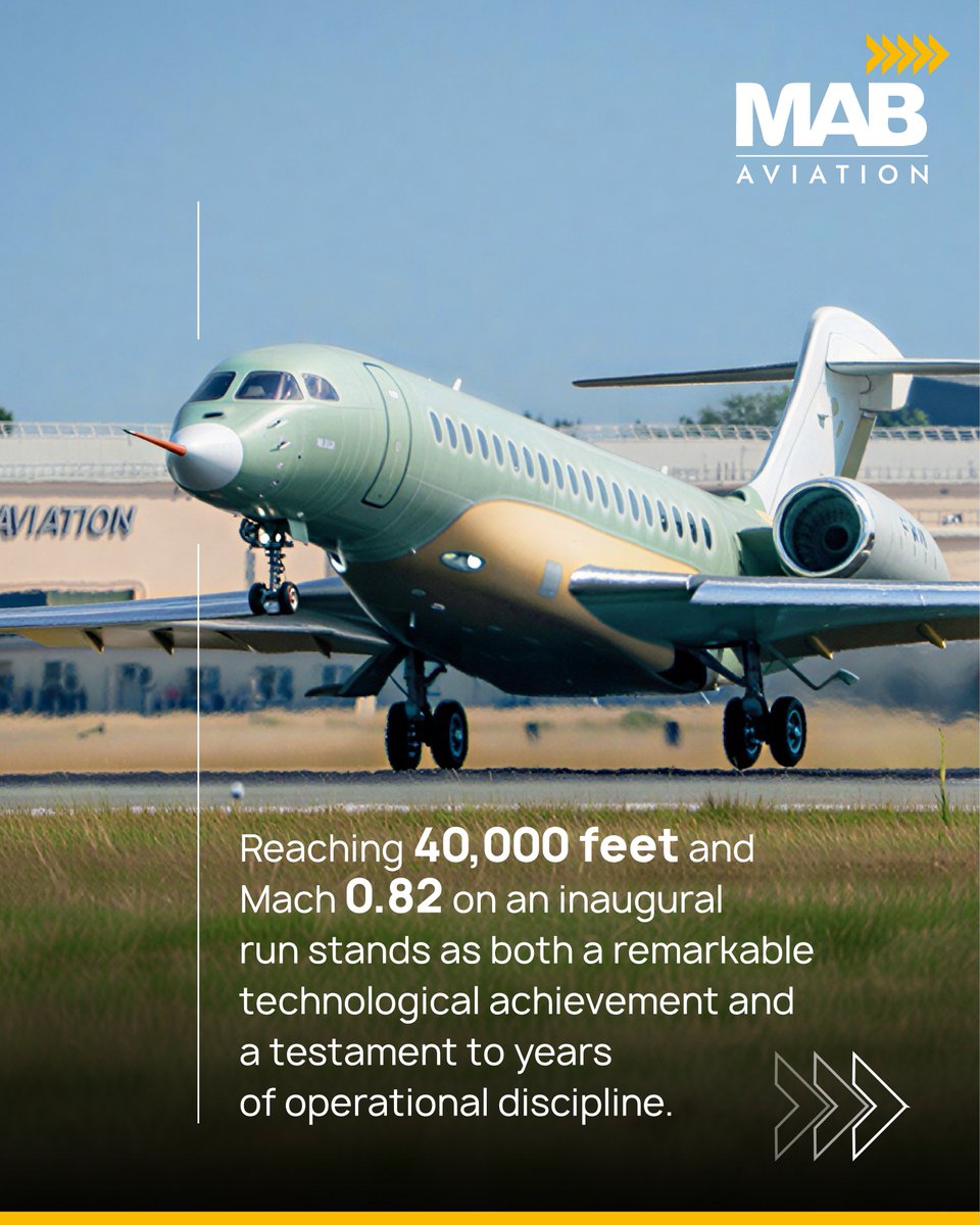 MABAVIATION's tweet photo. Congratulations to @dassaultfalcon
Dassault Aviation on the successful maiden flight of the Falcon 10X.

A first flight represents far more than a moment in the sky. We recognise the teams behind this achievement and the progress it represents for business aviation.
#MABAviation https://t.co/pnwIdJbvbQ