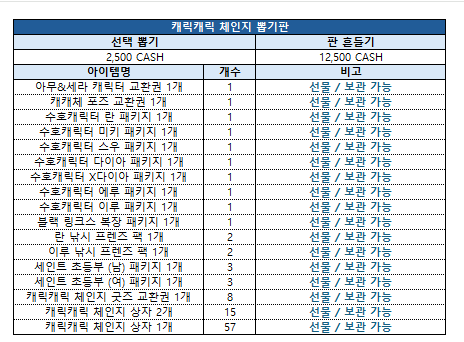 silrin_g's tweet photo. 가격할인해줘 제발 https://t.co/KOhvBCRwYq