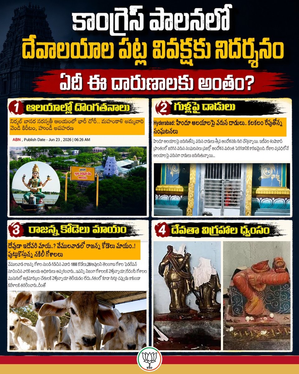 BJP4Telangana's tweet photo. గుళ్లపై దాడులు.. ధ్వంసమవుతున్న విగ్రహాలు
ఆలయాల్లో చోరీలు.. మాయమైన రాజన్న కోడెలు
హిందూ ధర్మంపై కాంగ్రెస్ వివక్షకు నిదర్శనాలు https://t.co/wIJotLkFzY