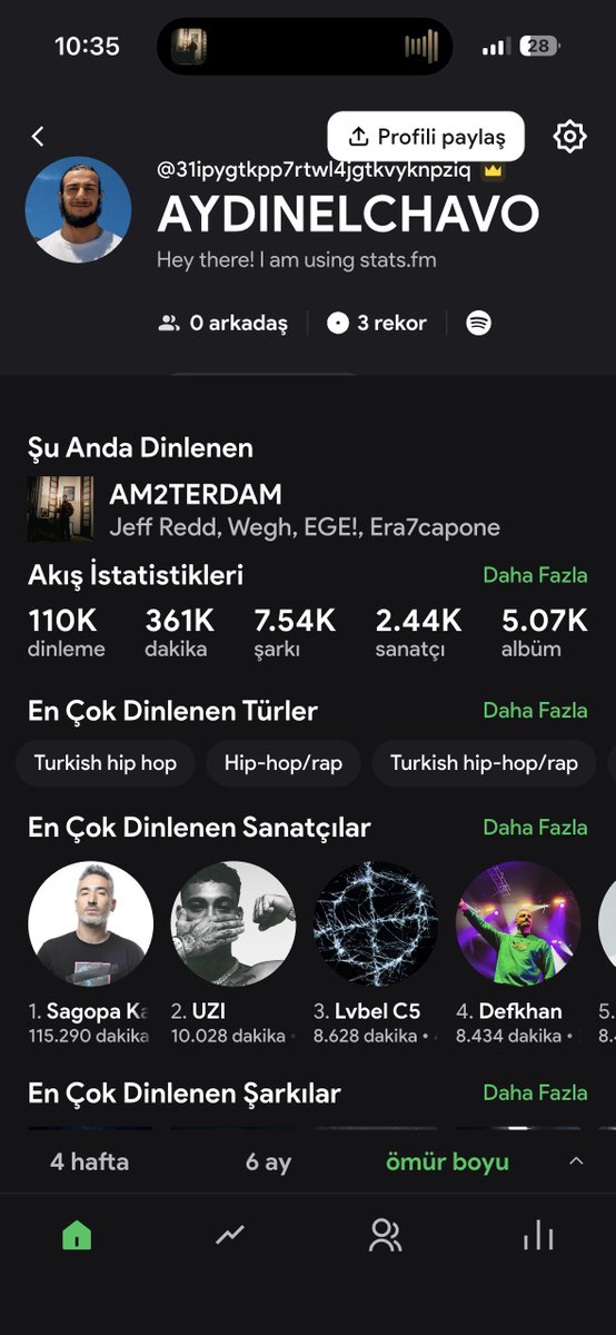 aydinelchavo's tweet photo. @SpotifyTurkiye 361’k dakika tüm zamanlar var mı daha iyisi 😉 https://t.co/YAdmTARugU