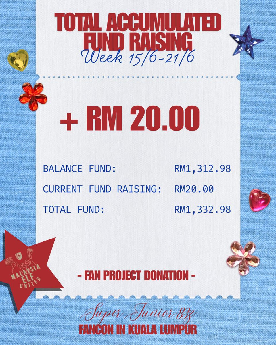 myelfunited's tweet photo. 📢 Fundraising Weekly Update

Mid week update! 

Thank you all for the support given to us! 🫶🏻

Every single contribution will help us make our project into reality! 💫

Scan the QR code or check the link in our bio for more details!

#슈퍼주니어_83z
#SUPERJUNIOR_83z_in_KL https://t.co/oMPpN5guVN