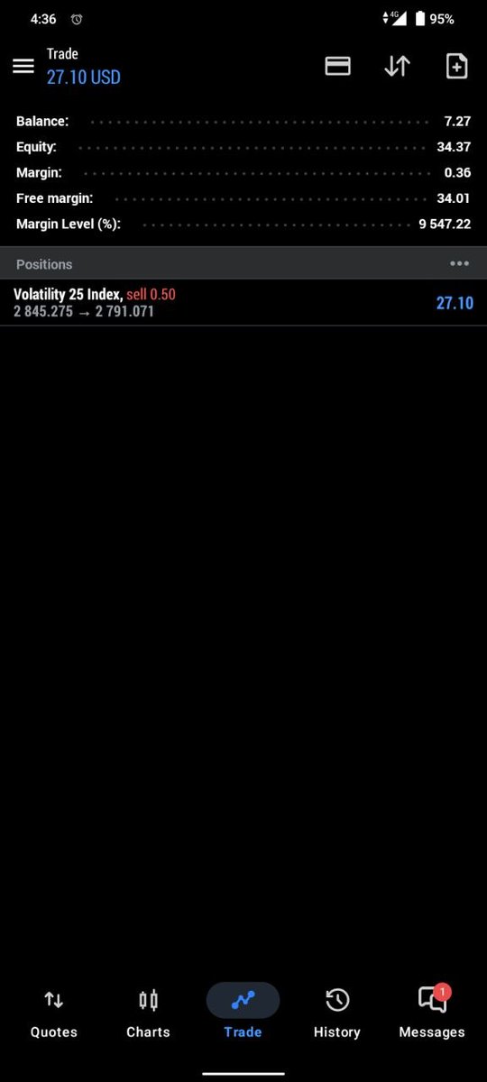 b_davidjohn's tweet photo. VIX 25
1:6RR

Some trades take longer to play out while others don't, regardless, patience and discipline will always outperform emotion. Trust your process and manage your risk. 📈

Thank you 🙏 @midrizzy1 https://t.co/3BG6V3kGGM