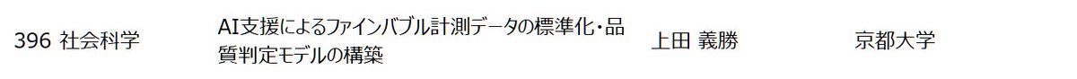 htry_u's tweet photo. まじか。。名前載ってるがな。 https://t.co/ChnyxAZBNt