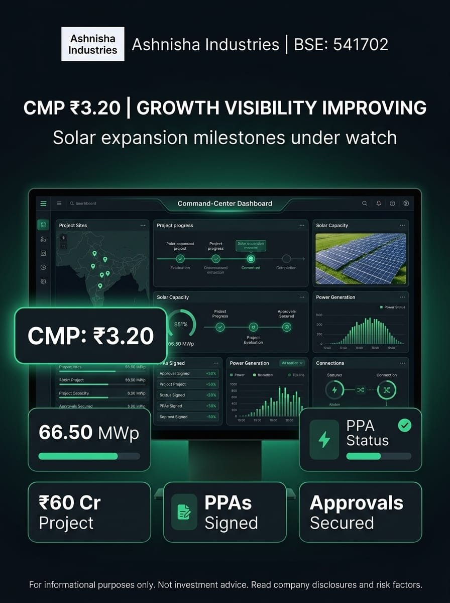 Sarthik50's tweet photo. Steady execution often creates the strongest long-term stories. ⚡
ASHNISHA SOLAR EXPANSION continues to remain on the radar for renewable energy followers.
#AshnishaIndustries #SolarStockOnWatch https://t.co/8Y1cqKDF5v