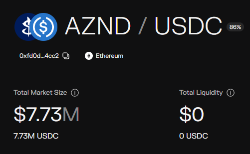 cocoahomology's tweet photo. let's see what's happening in morpho markets today

price on this asian credit stablecoin seems really stable at $1, let me click on the oracle, see how it's set up

oh, there's no oracle, actually https://t.co/iitt2oQhuM