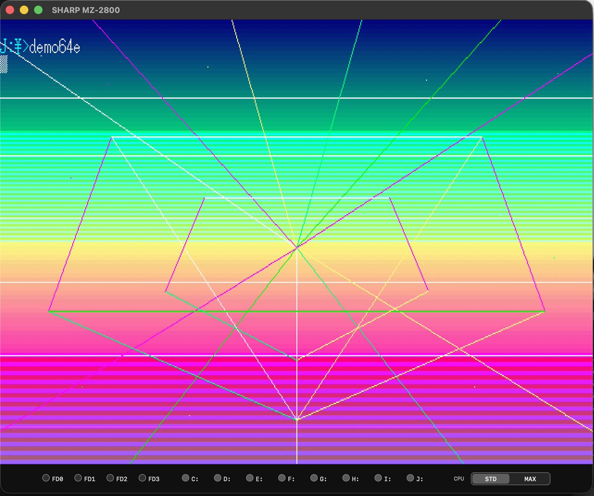 pochi_supermz's tweet photo. MZ-2800のお遊び（グラフィックドライバ編）
ここ暫くはグラフィックドライバの解析をCodexくんにお願いしていましたが、ついさっき解析が終わったので、16色/65536色モードの簡単なデモを作って貰いました。
資料はできたら公開予定です！
見てくれる人がいるか分かりませんがw https://t.co/TNcQ921CCq