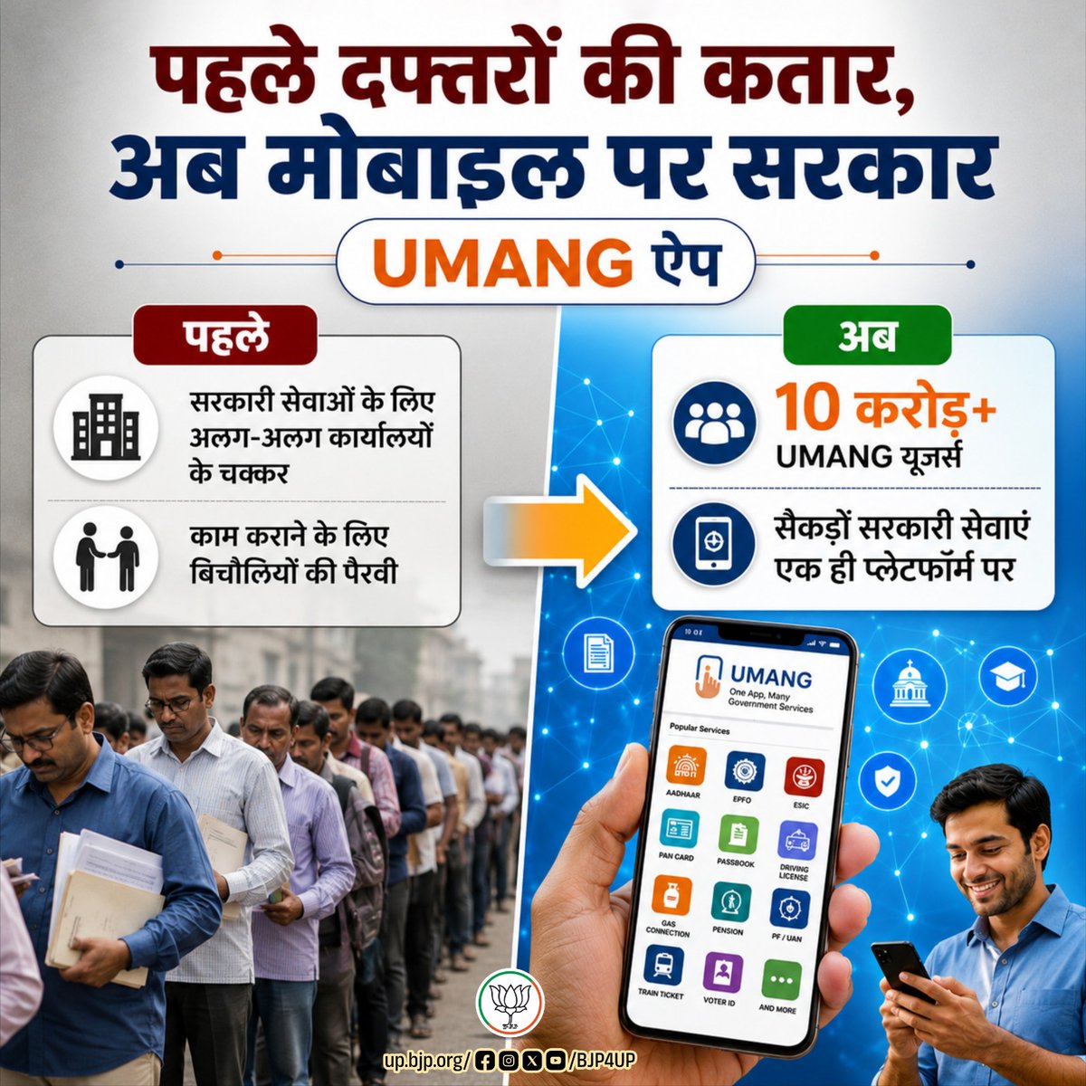 BJP4UP's tweet photo. पहले दफ्तरों के चक्कर, अब आपकी उंगलियों पर सेवाएं! 

प्रधानमंत्री मोदी के डिजिटल इंडिया विजन ने सरकारी सेवाओं को आसान, पारदर्शी और सुलभ बनाया है। UMANG ऐप के जरिए करोड़ों नागरिकों को सैकड़ों सरकारी सेवाएं अब एक ही प्लेटफॉर्म पर मिल रही हैं।

#12YearsOfSeva #BJP4ViksitBharat https://t.co/FuK6UGYX5M