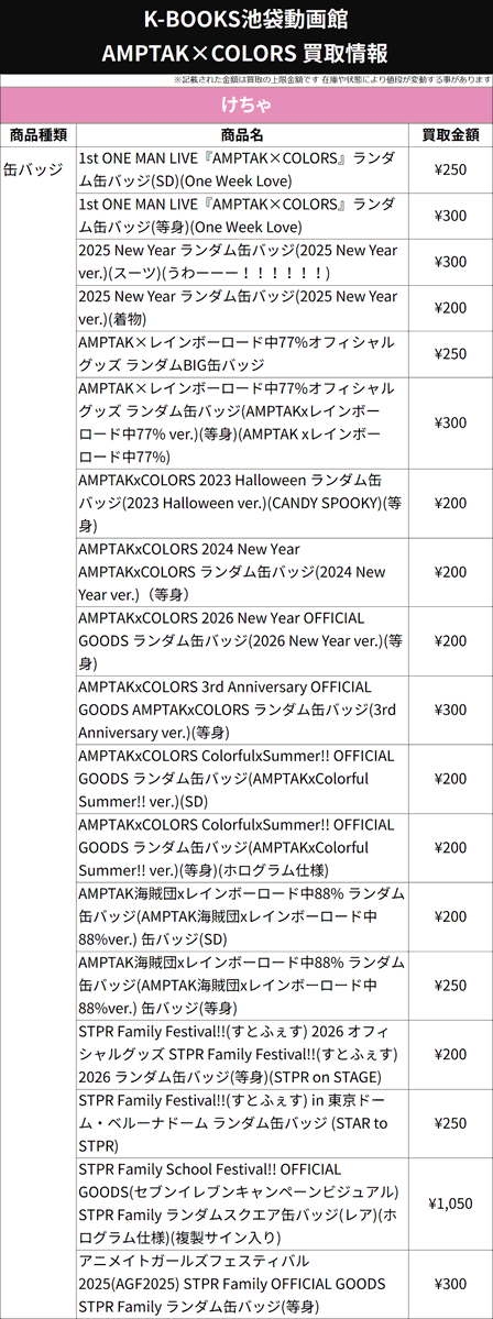 5/5のみ出品 超レア！けちゃくん グッズまとめ売り新品未使用・即購入OK 買取情報】 📣 AMPTAKxCOLORS 📣 🩷 けちゃ くん🩷 ランダム缶バッジ