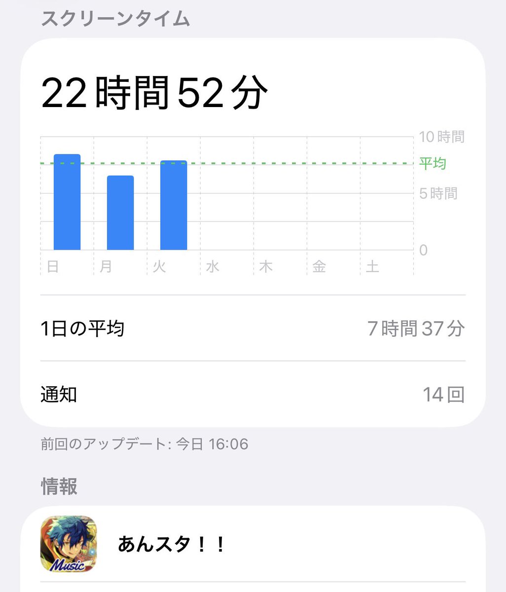 ayuuui's tweet photo. わたしがプロデューサー業に専念してる間に弊社プロデューサーが炎上してる😅これはわたしが寝食を犠牲にして得た男💙かわいいね🌻💙 https://t.co/2Otqb6mvlZ
