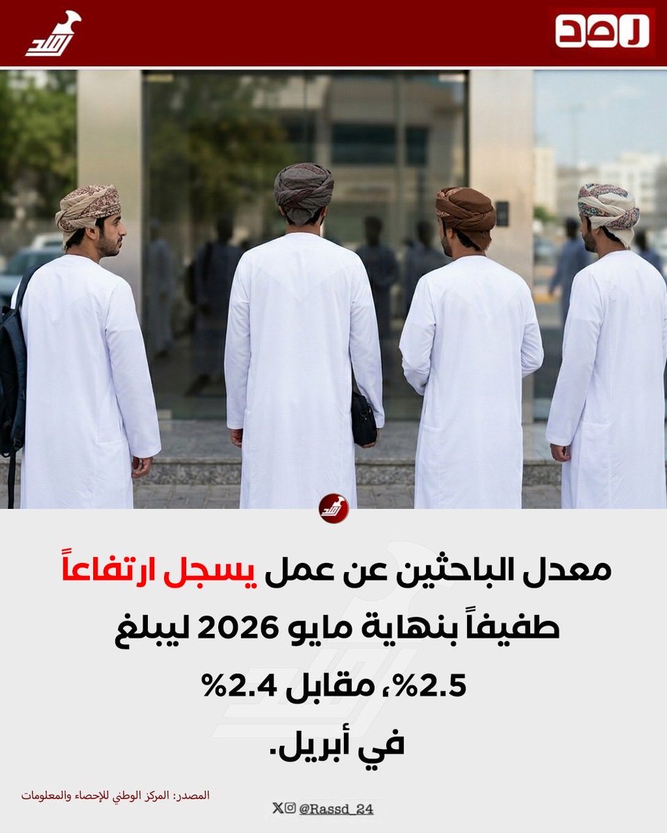 Rassd_24's tweet photo. 🔴 معدل الباحثين عن عمل يسجل ارتفاعاً طفيفاً بنهاية مايو 2026. https://t.co/KdOn0H0CZ1