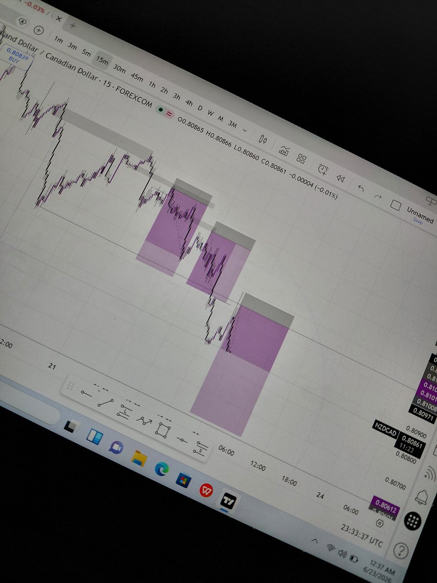 Simone001j's tweet photo. Night spread didn't allow me🫩💔📚
#consistency #keeptrying https://t.co/lGKqeFhcnw