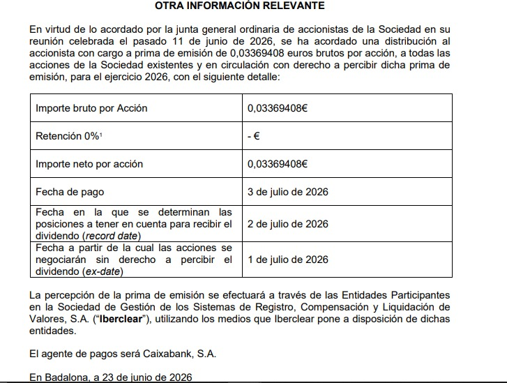 bolsachart's tweet photo. 📌🟢#AUDAX #ADX

📌✅Calendario e importe distribución al accionista con cargo a prima emisión

👉🟢Importe bruto por Acción: 0,03369408€
👉🟢Fecha Pago: 03/07/26
👉🟢Fecha a partir de la cual las acciones se negociarán sin derecho a percibir el dividendo: 1 de julio de 2026. https://t.co/MqGCEmdKc9