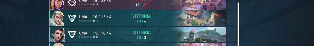 Karlita_963's tweet photo. Mi participación en esta SC fue siendo IGL para @DrakoEsPV, comenzamos flying, arrasando mapas, en nuestro primer match contra @cltyesports terminamos con un 2-0.
Mi Dream team:
@rawiii_17 @__Nephtysx @s9nyy @jokobuns https://t.co/f1AqZ5y8lY