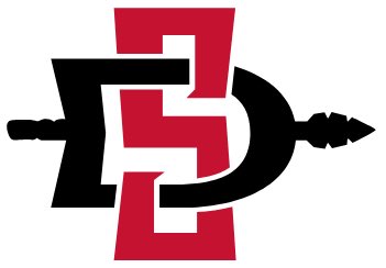 morriskeaundre2's tweet photo. Blessed to receive a D1 offer from San Diego state university https://t.co/tEb5fLLETW