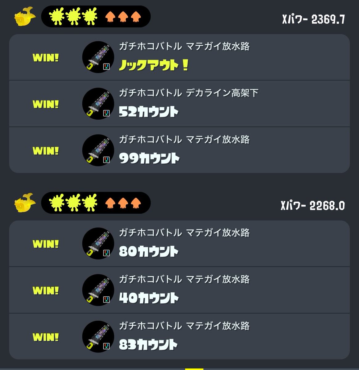 Hqry4_'s tweet photo. 6試合で+210アザス https://t.co/l6nEcs6im4