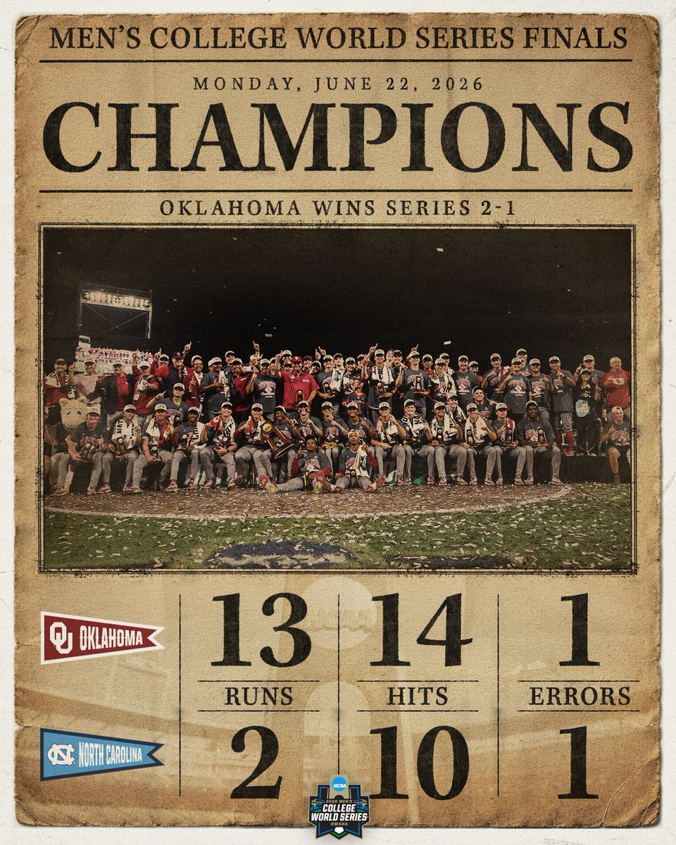 NCAABaseball's tweet photo. BREAKING NEWS 🗞️

@OU_Baseball 🤝 2026 #MCWS National Champions 🏆☝️⚾️✨ https://t.co/iHJyDonKep