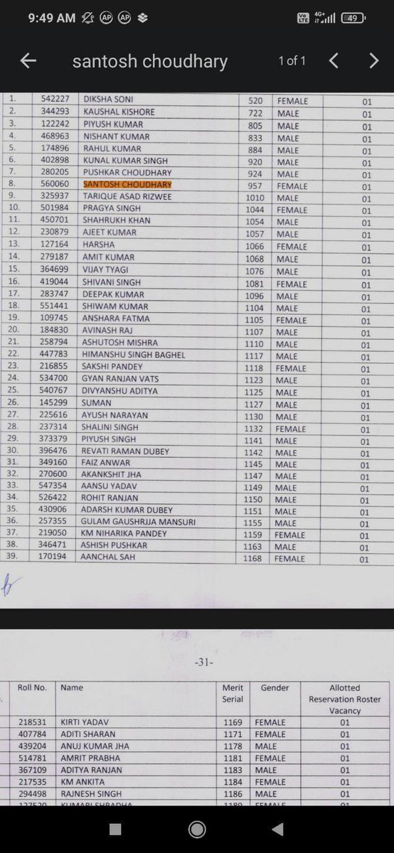 Jagat_Vedanta's tweet photo. 70th BPSC Final Result
#WeekendWithMaster
#AcharyaPrashant
Acharya Ji,
I have been selected in the Bihar Public Service Commission.
I got this news on the 20th, in the middle of the activity and session at GBU.
In my view, this wasnтАЩt just a coincidence, but a journey that began in 2024 with your arrival in my life, and whose culmination happened so close to your presence.
From the 20th itself, my mind has been completely taken over by Weekend with Master. It feels as if IтАЩve received so much in these few days that IтАЩm not even able to digest it all. Inside, itтАЩs like a churning of the ocean is going on. In the midst of this, I havenтАЩt really had the time to celebrate the resultтАФand I donтАЩt even feel like celebratingтАФbecause I have understood both the reality of a government job and the place within from where this desire arose in me.
Ever since I connected with the sessions, IтАЩve understood only one goal regarding work, with two possible pathsтАФ
First:
To be directly involved with the Foundation and lend momentum to the Mission.
Second:
To choose some other field of interest and work for the Mission indirectly from there, contributing numbers, resources, and other forms of support.
Acharya Ji, your teachings are having a very powerful impact in bringing clarity, realization, and self-knowledge into my life.
A lot of desire-driven elements were involved in this selection of mine, but your teachings were quietly giving me inner strength, in a desireless way, to walk the path of Truth.
There are many episodes from this journey that I could share, but there is one I especially want to mention.
In 2016, my father passed away.
That year, at the age of 13, I suddenly became an adult. So grown up that while I was waiting for my school bus, a man who knew my family, and who was buying alcohol at a shop nearby, said to me:
тАЬGirl, tell me, whoтАЩs going to get you married?тАЭ
I didnтАЩt answer.
Then he asked:
тАЬTell me, will your maternal uncle do it, or your paternal uncle?тАЭ
I said:
тАЬMy mother will.тАЭ
I did manage to reply, but I kept carrying the weight of countless such filthy questions on my young mind. I developed the habit of shrinking into corners and hiding myself.
To get free from all this, by 11th standard I had become somewhat rebellious.
But when I was hurt in 11th and faced failures in competitive exams, despair spread across my life.
After trying everything else, I joined Gita Community.
I came very late, Acharya Ji. ThatтАЩs why I still feel very scared to speak up. I saw this in the 21 June session, when I was sitting so close to you, yet still could not ask you a question.
But there is also a sense of relief that I have tied a strong thread to the Gita Mission. For now I have taken automatic enrollment till 2037.
IтАЩve become aware of the instability of my life and the tricks of my ego, so I have deliberately left myself with no option to move away from the Gita.
Acharya Ji,
In the end I only want to write this: I donтАЩt really know what a father is, but through your presence I have come to see that only and only an awakened, realized human being can be a father.
You are my Bodh Father.
Thank you Papa, even if very late, for coming into my life. тЭдя╕ПЁЯЩП
Posted by Santosh Choudhary on Acharya Prashant's Gita Mission App.
Download Now -
https://t.co/h2vuIr3gm6