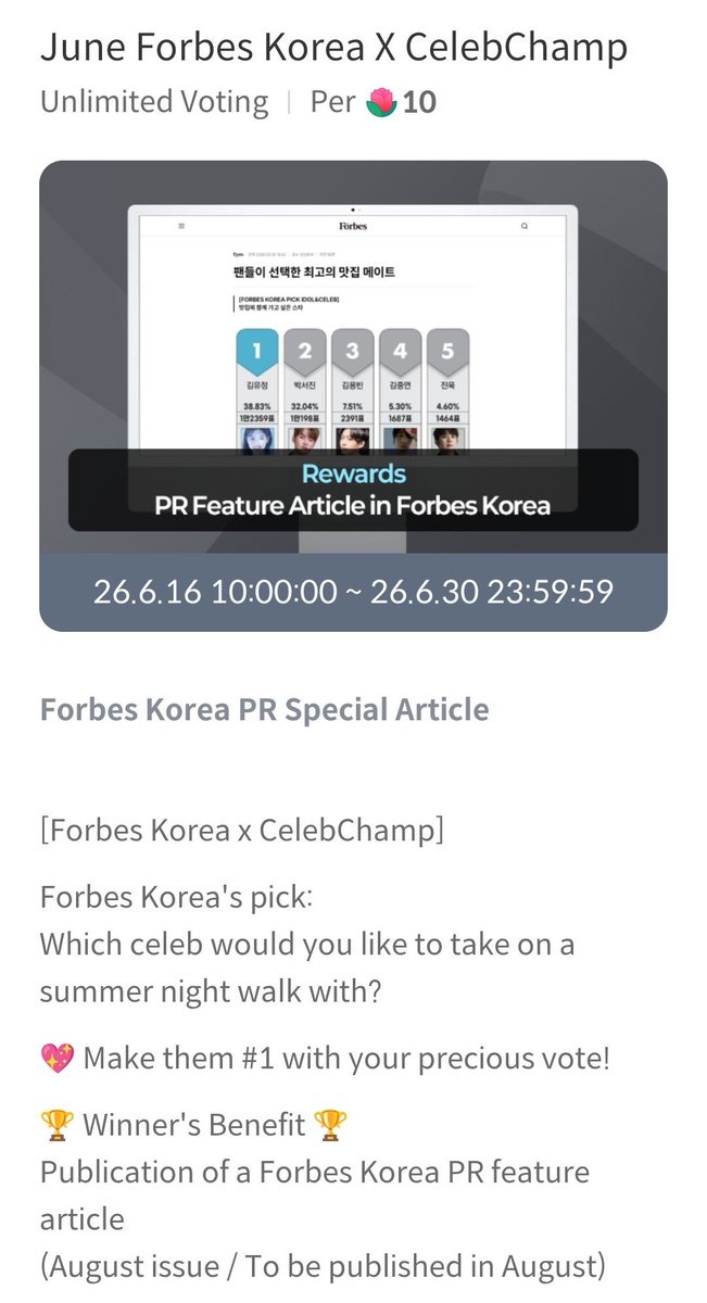 zx_xuanx's tweet photo. Bingsus 🍧!! Let’s win this Forbes Korea feature article for Subin! She is currently leading the poll, but the gap can close fast. Don't forget to collect roses 🌹!

1️⃣ Spin the daily wheel (you get up to 11 spins!)
2️⃣ Keep her at #1 until June 30th! 📈

If you need help on how to vote, feel free to send me a message. Fighting, Bingsus!! 💪