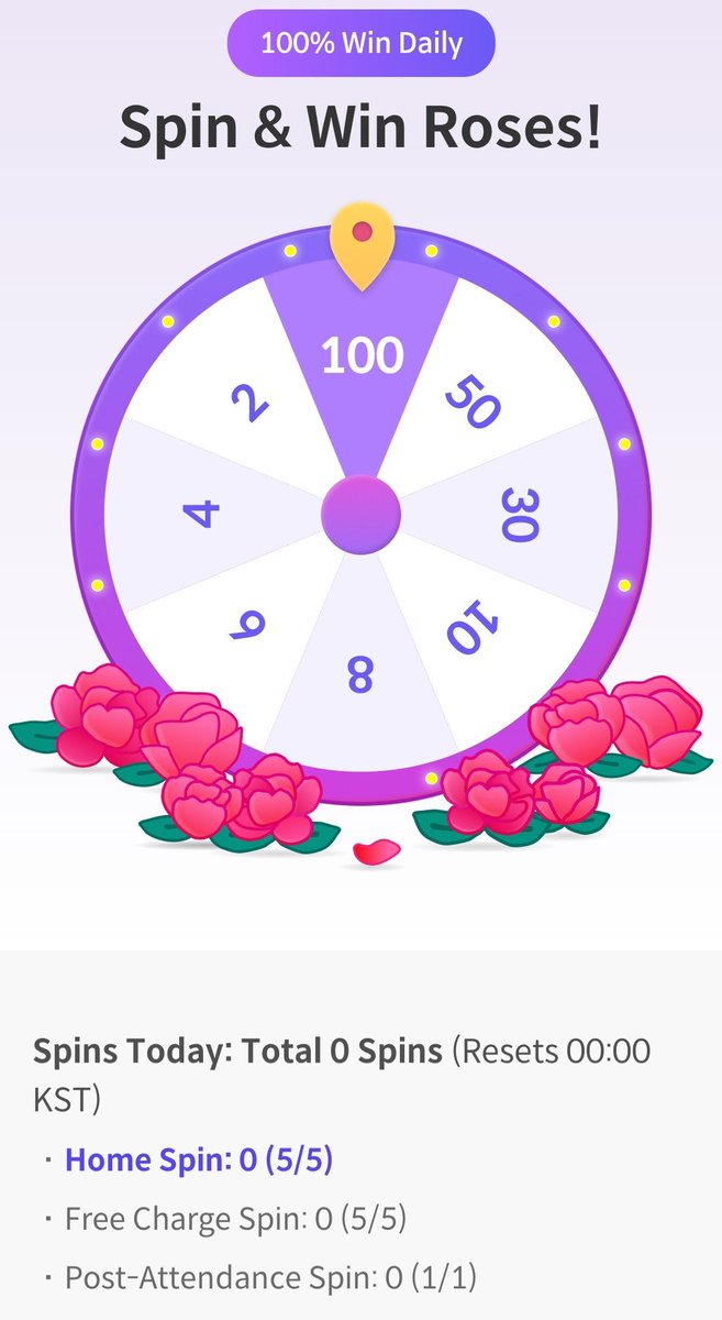 zx_xuanx's tweet photo. Bingsus 🍧!! Let’s win this Forbes Korea feature article for Subin! She is currently leading the poll, but the gap can close fast. Don't forget to collect roses 🌹!

1️⃣ Spin the daily wheel (you get up to 11 spins!)
2️⃣ Keep her at #1 until June 30th! 📈

If you need help on how to vote, feel free to send me a message. Fighting, Bingsus!! 💪
