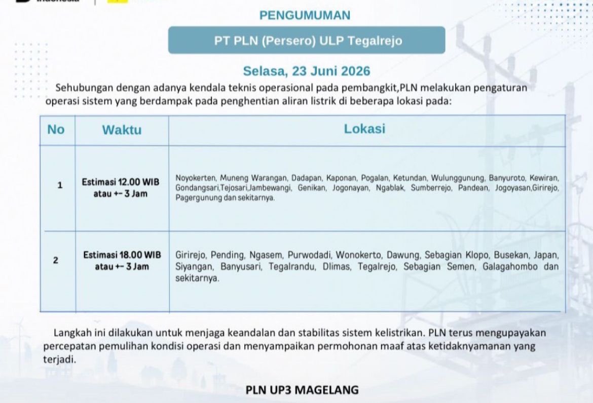 Last_Three_06's tweet photo. @pln_123 boleh ga to PLN mengajukan ada pesaing??? 
Semacam PERTAMINA ada Shell (meskipun di hengkang juga). 

Babak Belur Bos Bisnis Menengan Gini kalau Model gini caranya. 

Kampret2 https://t.co/hVL3pH2OdJ