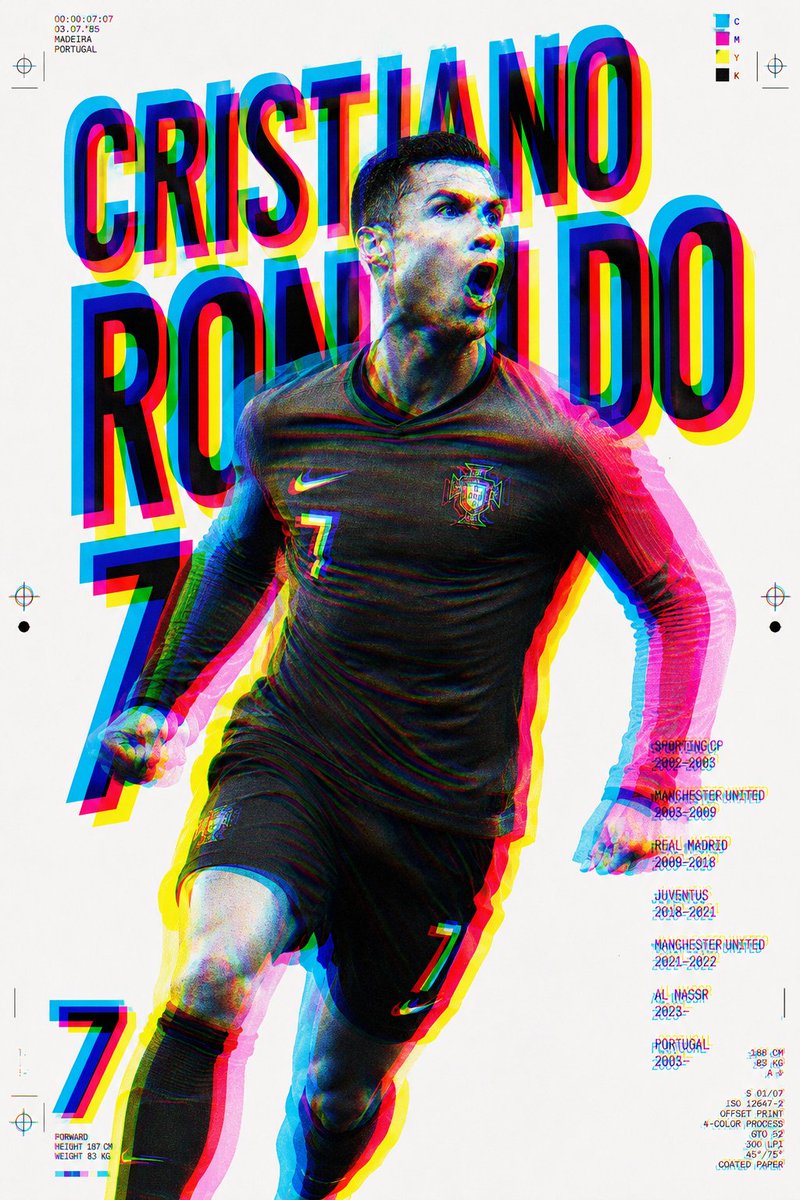 Cristiano Ronaldo Offset Print Poster
