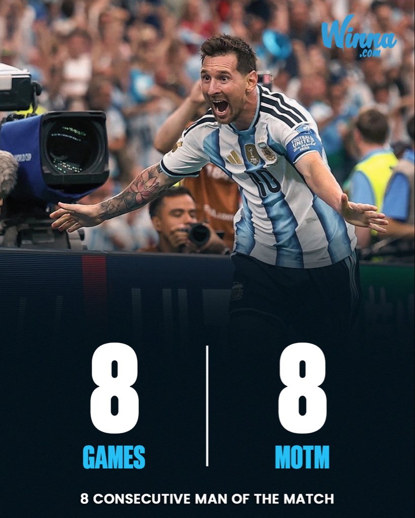 LMessifanclub's tweet photo. 🚨| 8 Consecutive World Cup Man of the Match Awards for Messi in the World Cup.🏆

Simply Unmatched.🐐

Via @WinnaFC https://t.co/bBJGsNNAKM