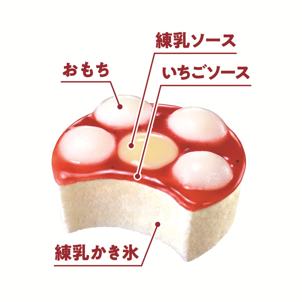 modelpress's tweet photo. 「やわもちアイス いちご練乳氷」
7月6日（月）～夏季限定で再登場🍧

🍓練乳かき氷にいちごソース
もち・練乳ソースの4層構造
🍓ソースにはいちご果汁・果肉を46％配合
🍓おもちは5個トッピング

2025年に登場、“甘味処の味わい”で人気を博した一品が、顧客の要望に応え再販決定✨️ https://t.co/wfVSjzJvoL