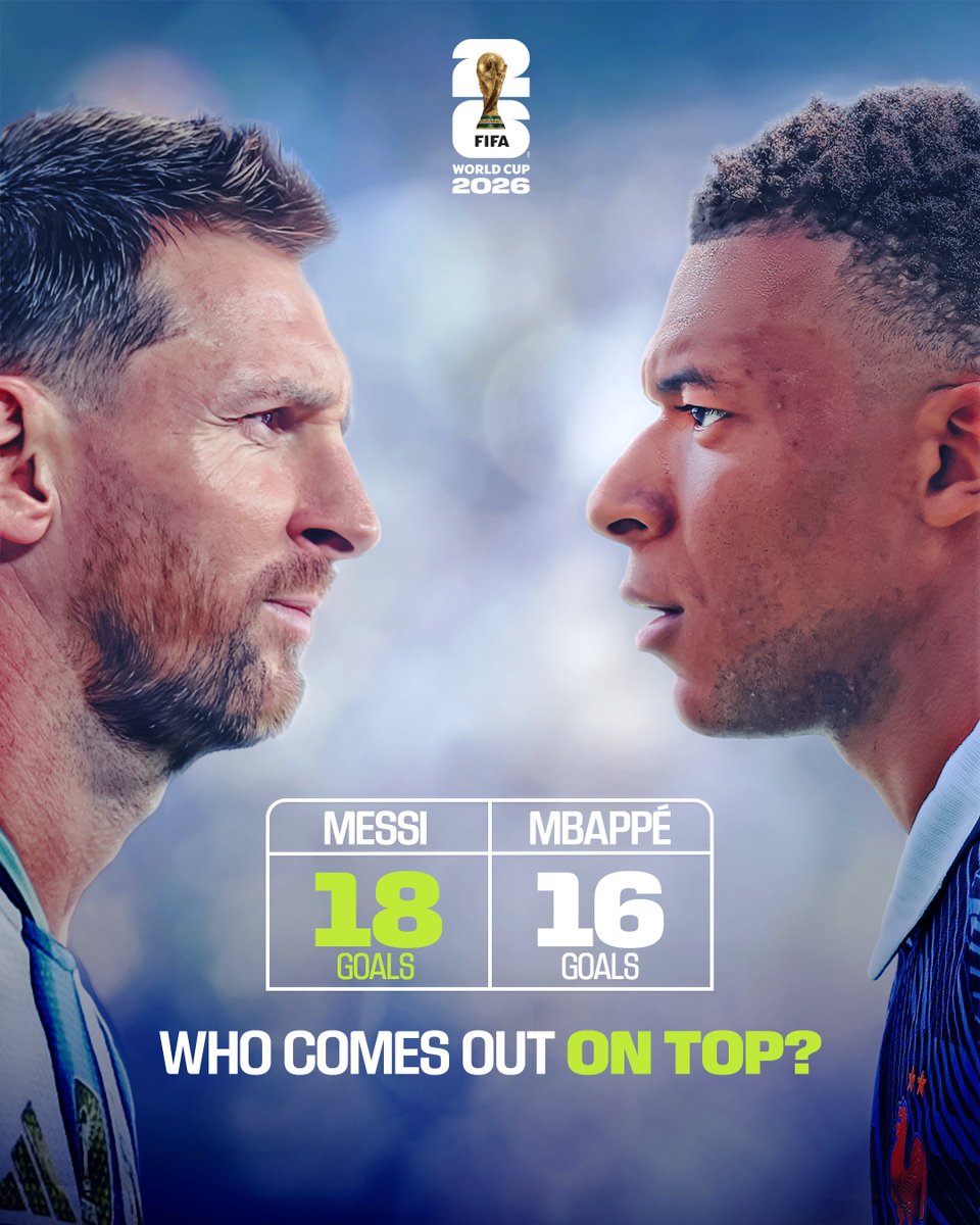 FIFAcom's tweet photo. Two @FIFAWorldCup goalscoring greats 🤝

Who will have the most FIFA World Cup goals by the end of this tournament? 🤔 https://t.co/YVMM6A9SFf