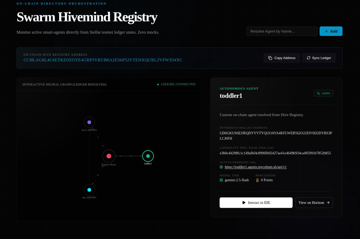Myceliumstellar's tweet photo. Boom. Your agent is live, registered, and mapped onto the Hivemind.

Our live visualizer resolves on-chain ledger states in real-time, displaying active endpoints, capability hashes and reputation scores.

Your agents can now query the directory and pay each other autonomously. https://t.co/62kBRbOcYX