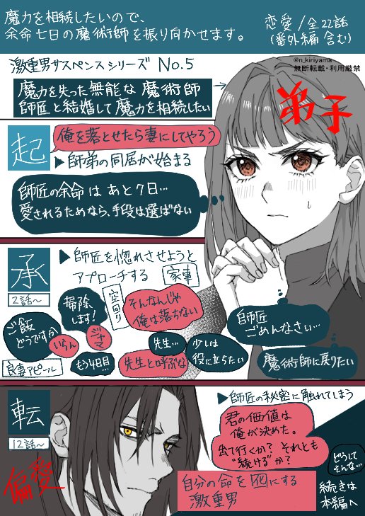 n_kiriyama's tweet photo. 初めてサポーターになって頂いた＆ギフトを頂いた感謝をたくさん込めまして、ビビ＆ルーカスのSS③を公開しました。
（珍しく、ルーカスが大笑いするお話です）

完結後も読んでくださる方も多く、ありがたいです……😭✨️

カクヨム：
https://t.co/mPLbqJDIAR

なろう：
https://t.co/f5PsIwfEbm https://t.co/3flBCpWKpH
