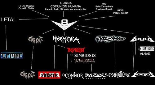 Luisitovich's tweet photo. @RevMortos todas las que tengan un logo serio https://t.co/tOxgMnpPuG