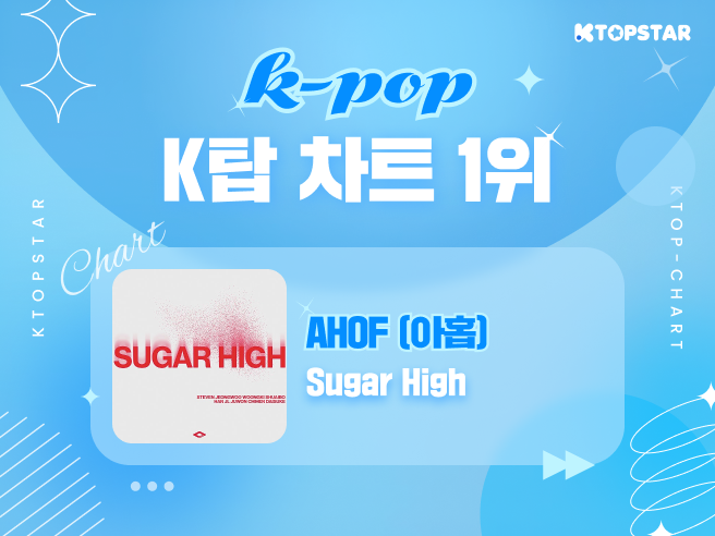 KTOPSTAR_offcl's tweet photo. 🎧K탑스타 음원차트 70회차 I K-POP

🥇1위 #아홉 #AHOF - Sugar High

1위 아티스트에게는 M/V 홍보를 위한
앱 내 메인배너 광고 혜택을 드립니다 🙌

#K탑스타 #KTOPSTAR #MK스포츠 https://t.co/m0JdEGPexy