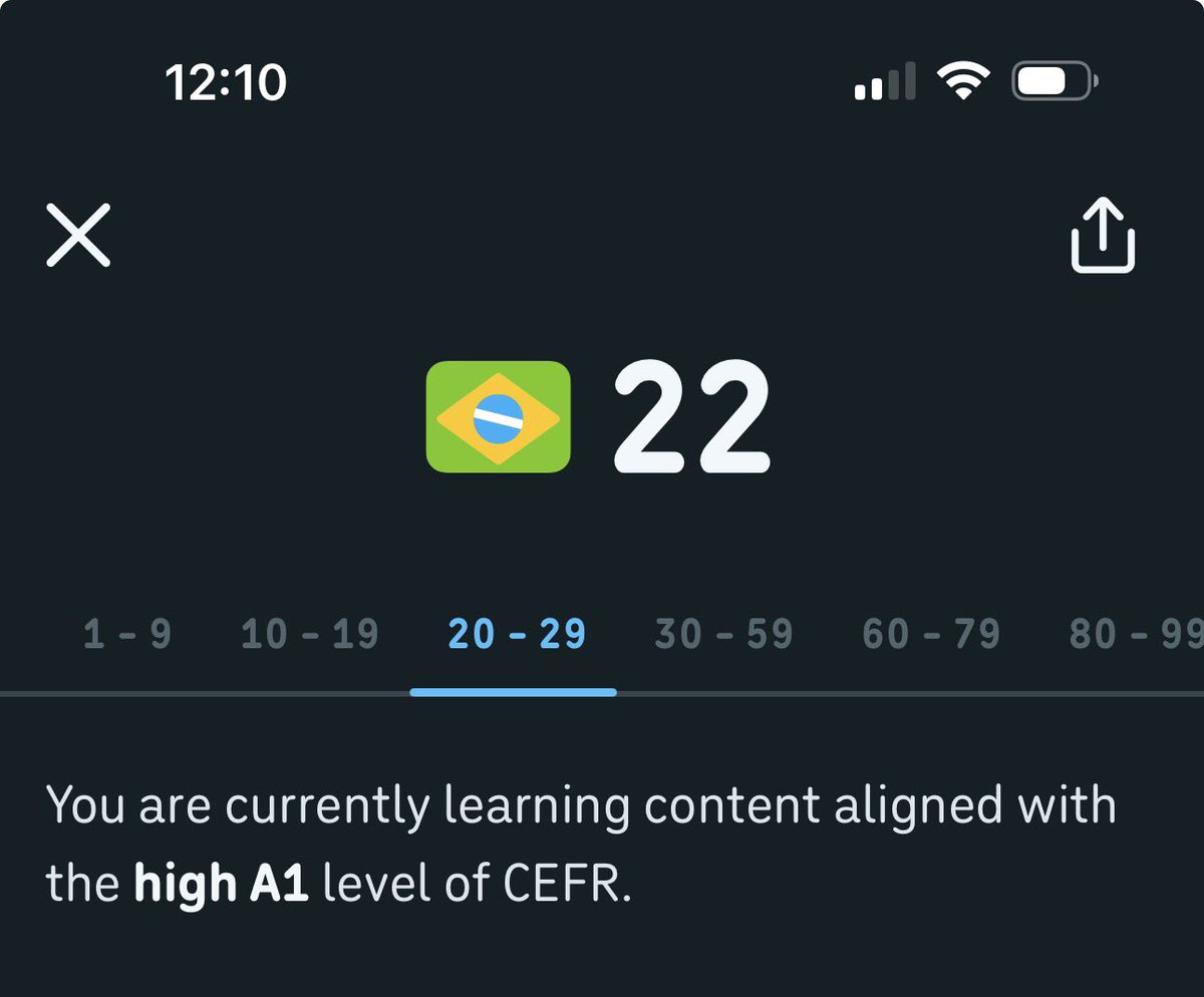 empr___'s tweet photo. So many levels to this 🥲 @DuolingoBrasil https://t.co/DDI4PH6V7k