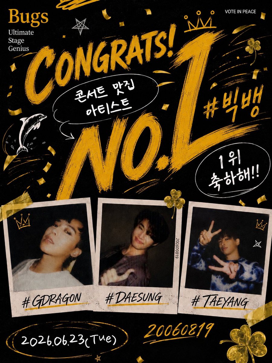 _voteinpeace's tweet photo. 🏆벅스 ‘콘서트 맛집 아티스트’ [#빅뱅]1위🏆 

📍 1위 리워드
- 코엑스 미디어타워 사이니지 메인 영상 송출(07/04-07/10)
- 벅스/Favorite 공식 SNS 축전(06/25)

VIP 수고하셨습니다 💛 https://t.co/SfOwyx5lYh