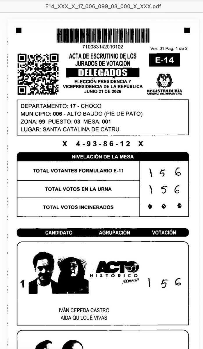 Melquisedec70's tweet photo. Atentos. El domingo circularon fotos de largas filas de indígenas votando en Chocó.
Pues en las 3 mesas del corregimiento Santa Catalina de Catrú, municipio de Alto Baudó, Chocó, el 100% de los votos fue para Cepeda. En las tres, total 646 votos.
Es un corregimiento indígena de los Emberá, a orillas del río Dubaza.