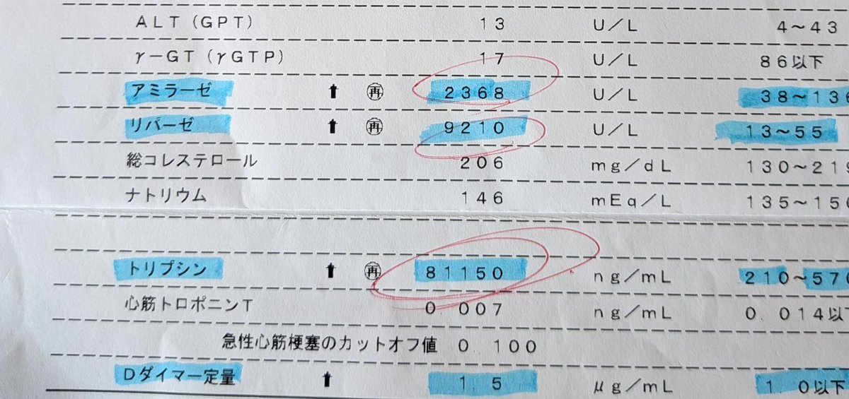 HgZ6F9iFfu06Xw2's tweet photo. ご心配を掛けてます🥲 実は17日の夜から腹の激痛で近くの病院で検査💉次の朝.病院から📞血液の数値が異常です.で即吹田市民🏥に入院.急性膵炎でした⤵️で次の日手術！今回の痛みには参った🥲血液数値は先生も見た事が無いって…膵炎=お酒☓ですが.原因が膵石なのでお酒はOK良かった😲明日退院です。 https://t.co/ExdIqFyxyY