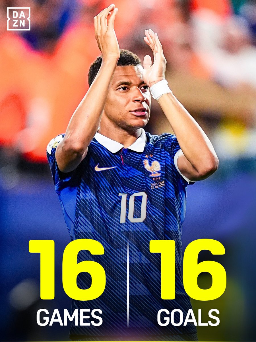 DAZNFootball tweet picture